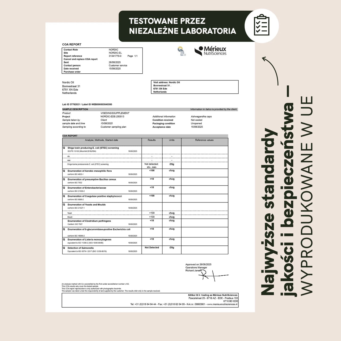 Kapsułki Ashwagandha