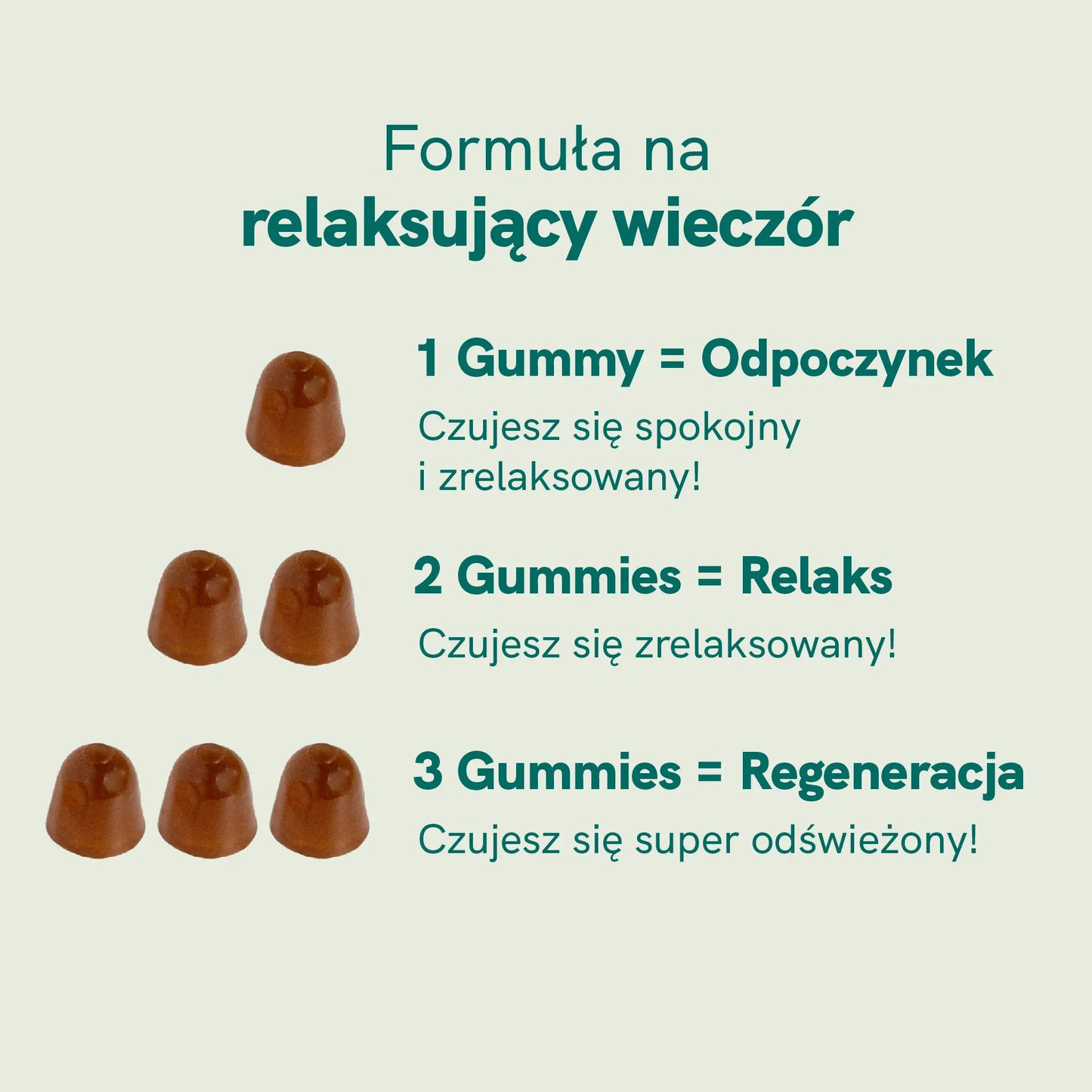 3FOR2: Żelki CBD RELAX