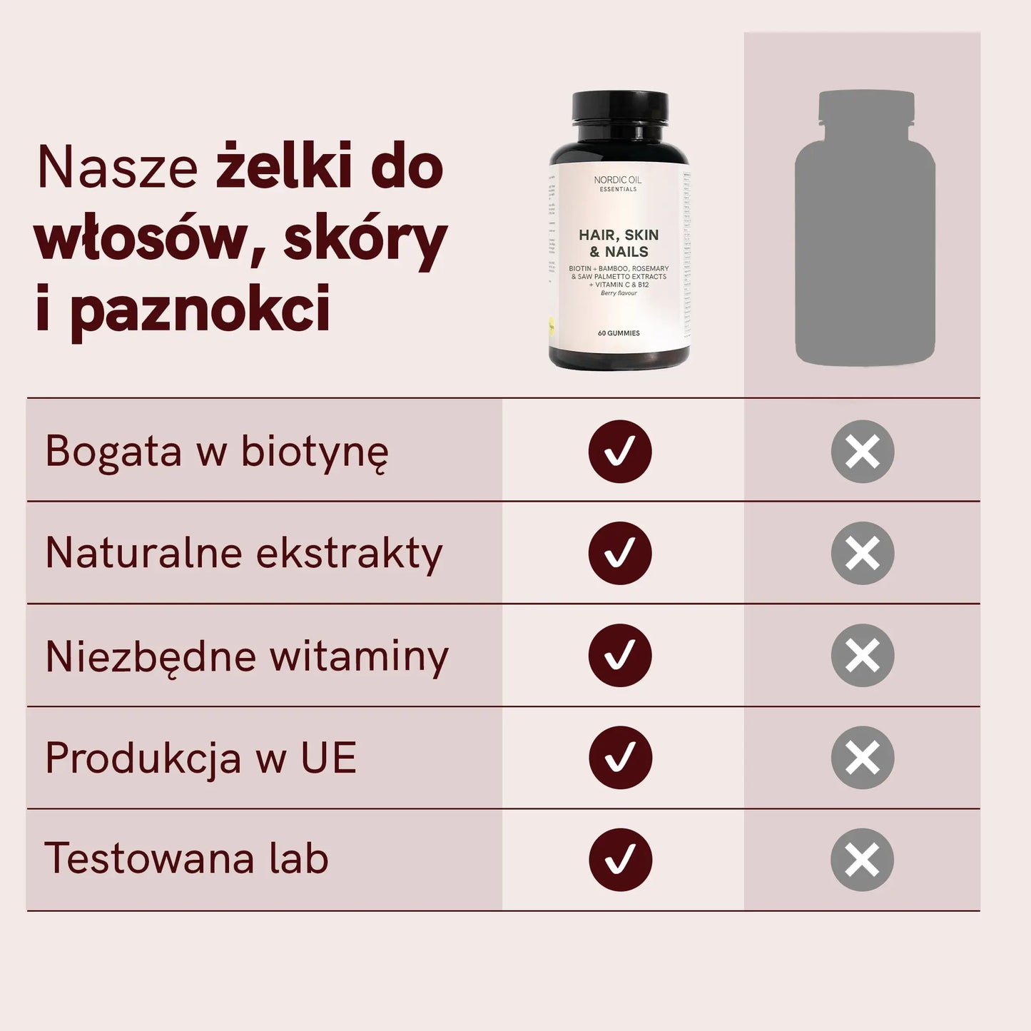 Żelki na włosy, skórę i paznokcie