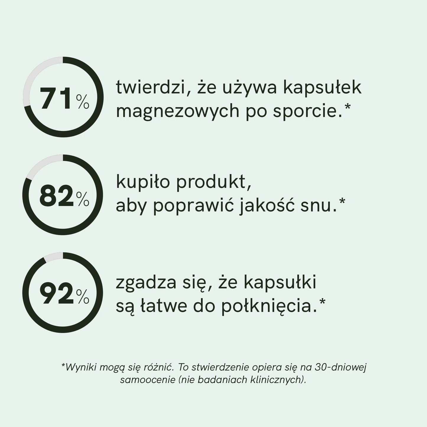 Kompleks Magnezu