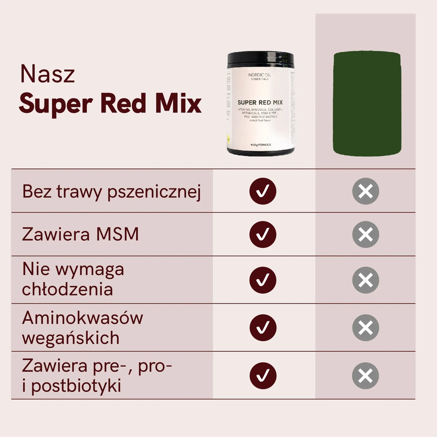 Super Red Mix