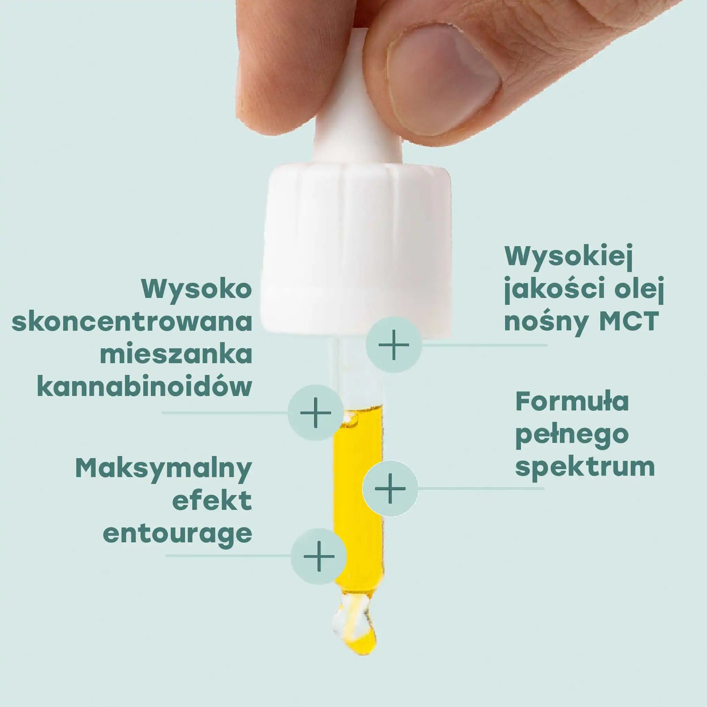 Olejek CBD (15%) PLUS