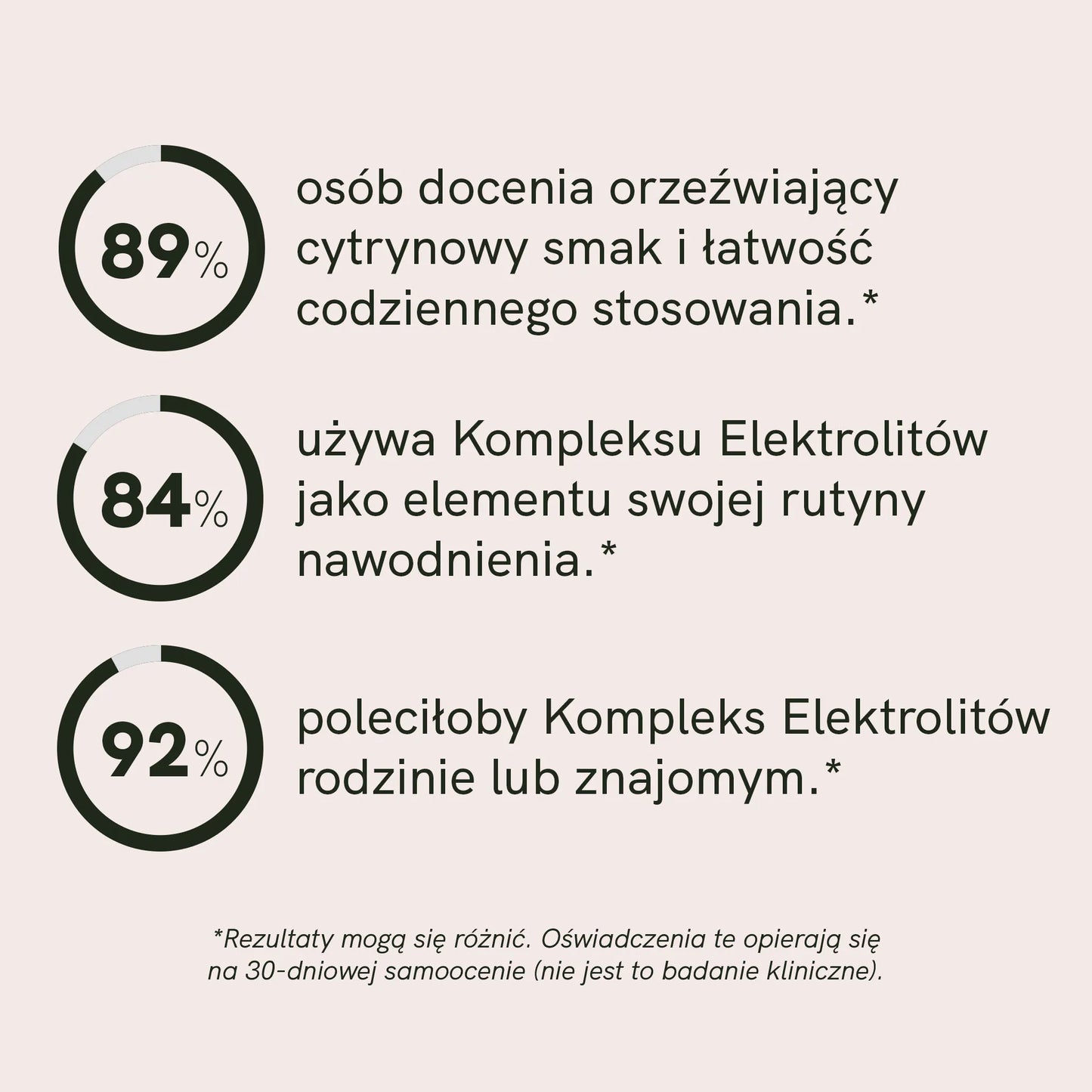 Kompleks Elektrolitów