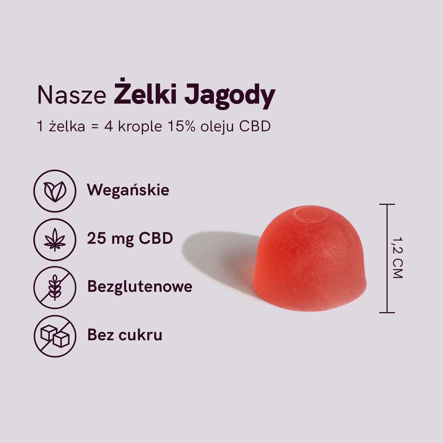 Żelki CBD (1500mg) Jagody
