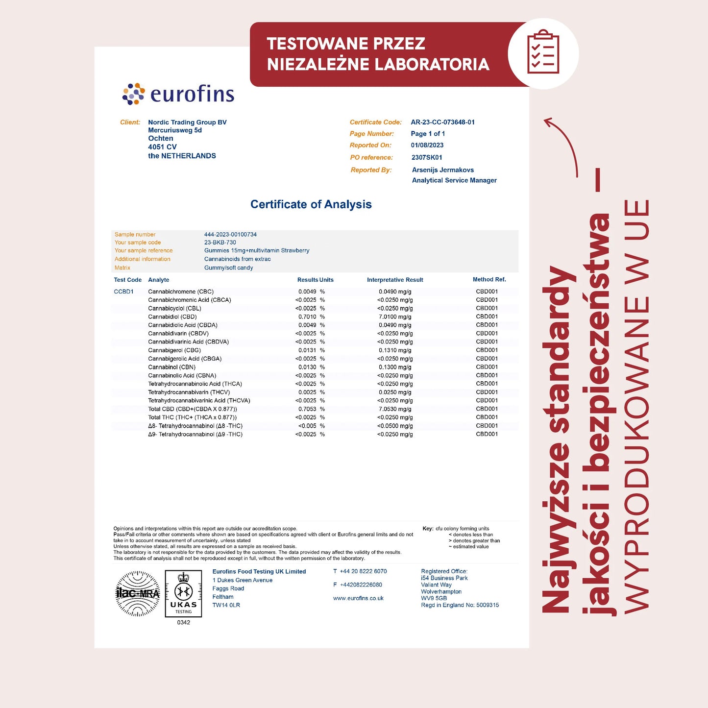 Żelki CBD (900mg) Truskawka