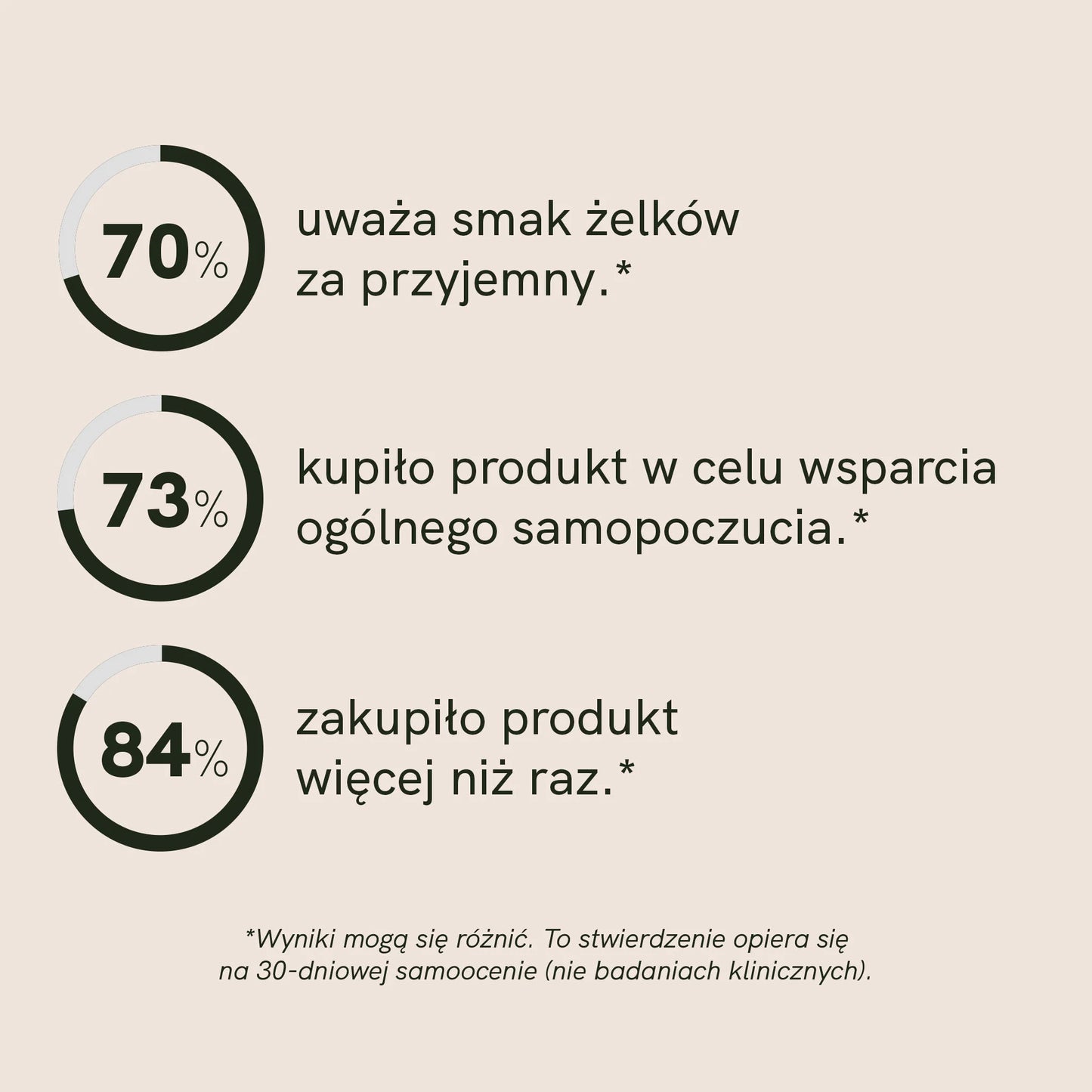 Grzyby lecznicze