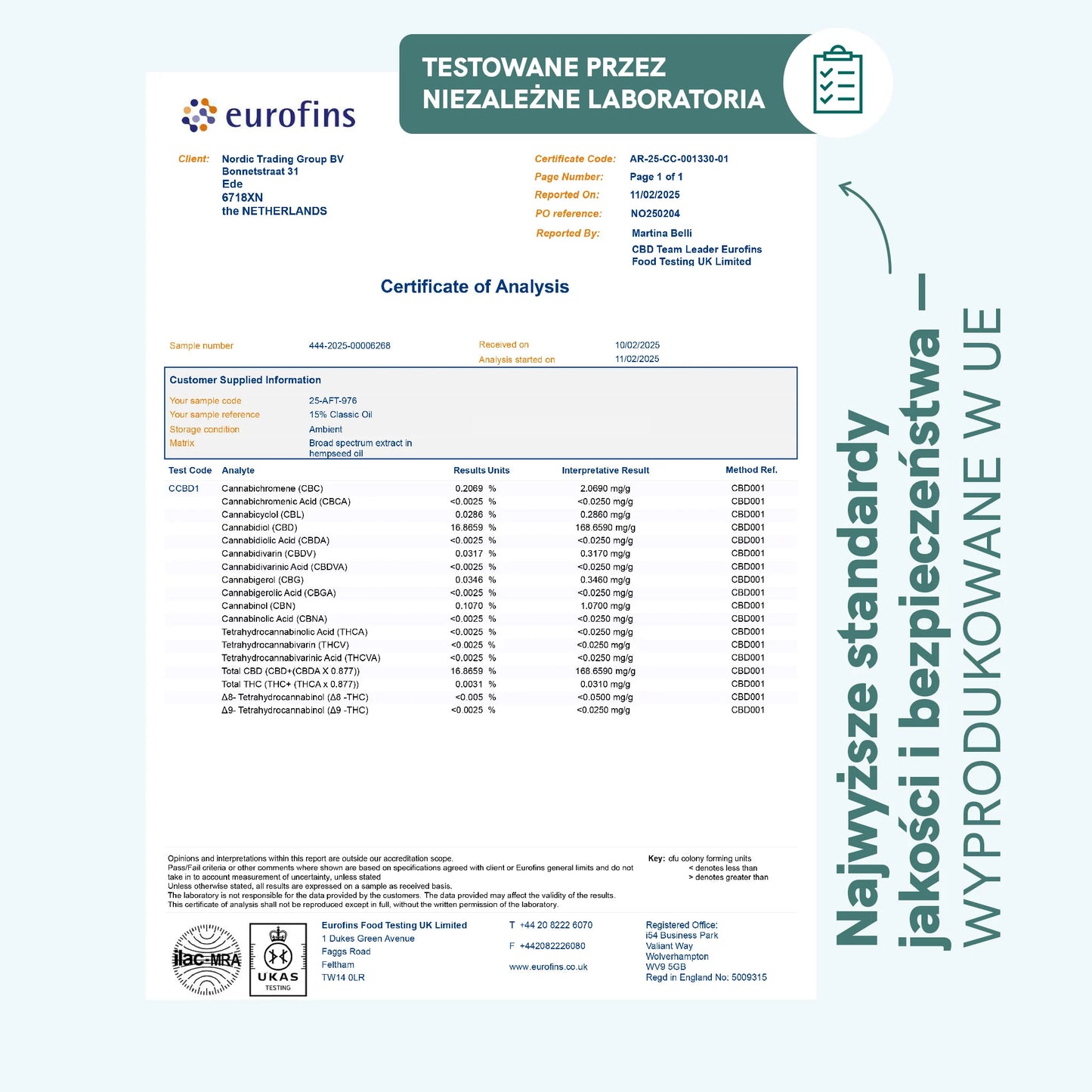 Olejek CBD 15% CLASSIC