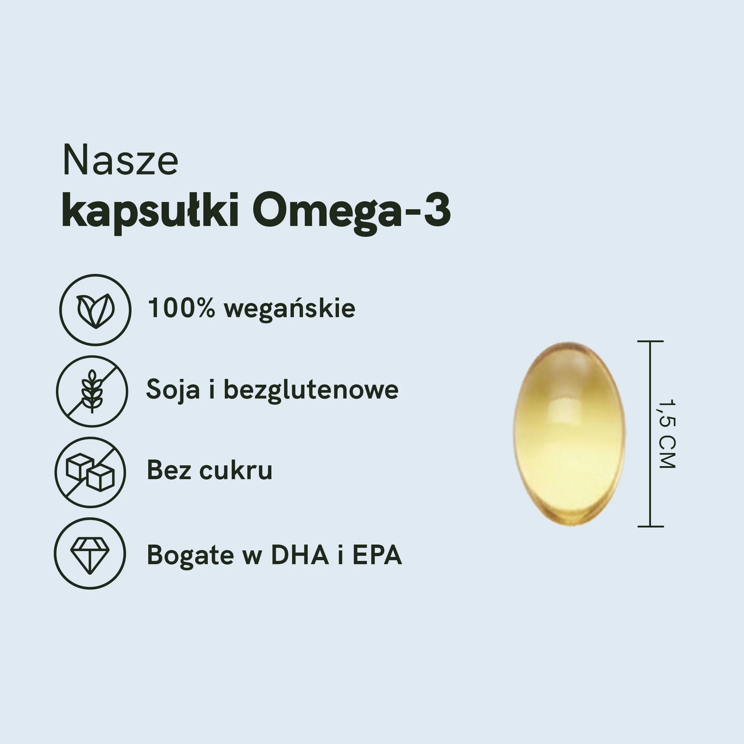 Kapsułki Omega 3
