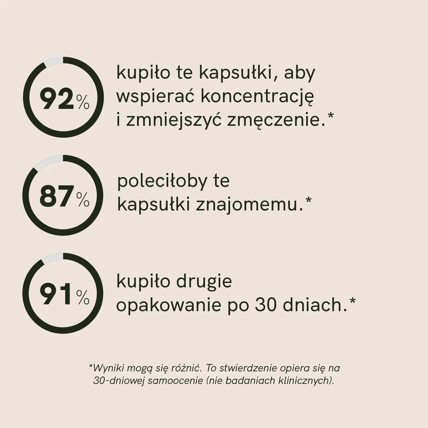 Kapsułki z różeńcem górskim