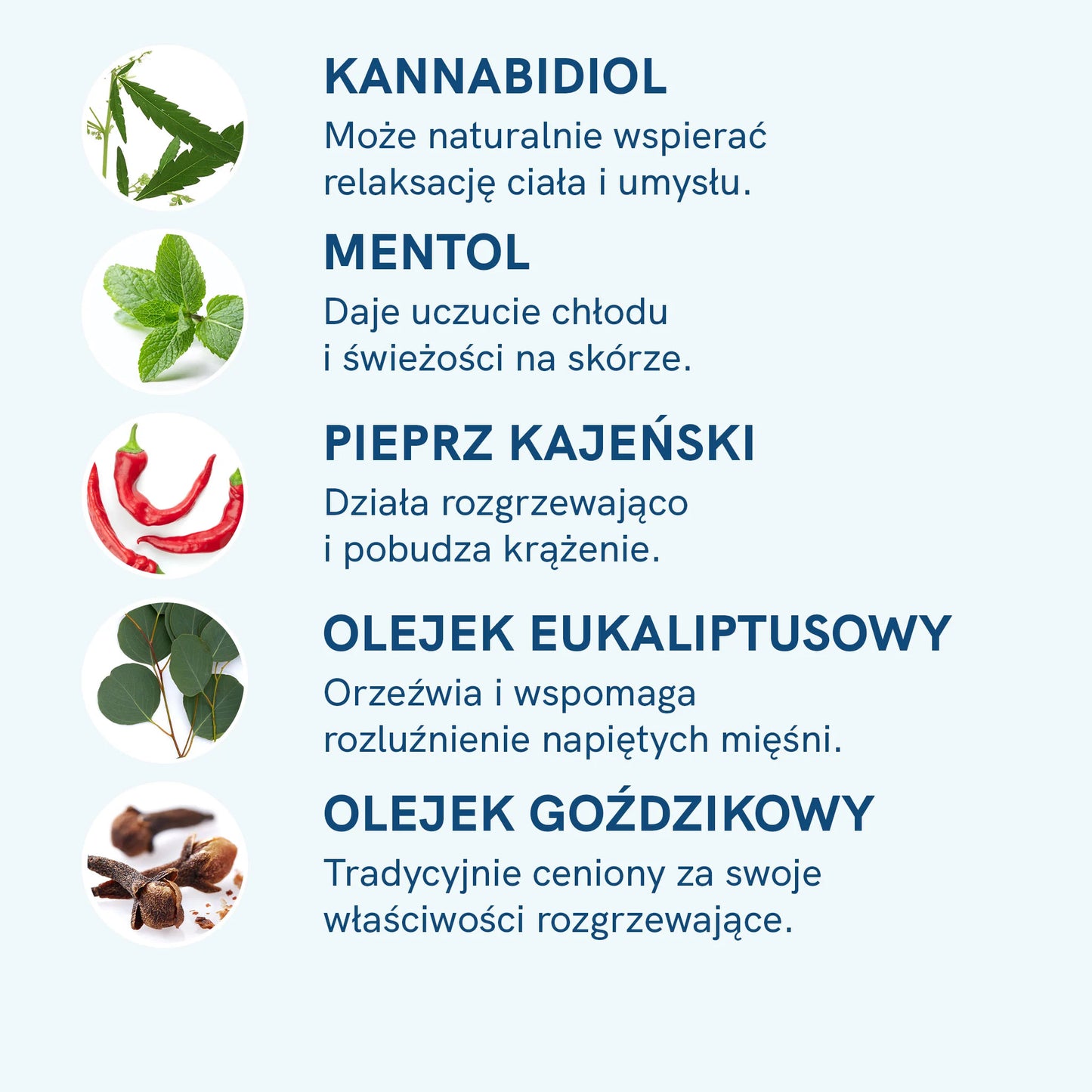 Żel konopny CBD